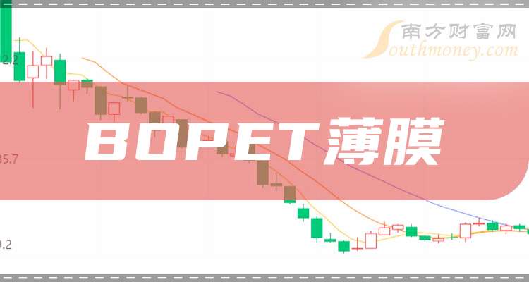 东百集团涨9.98%，股价创历史新高