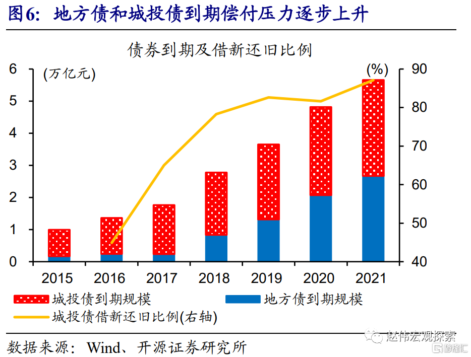 明年专项债额度或扩充至5万亿，11月出口增速回升超市场预期 | 债市日报12.09
