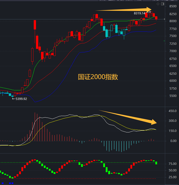 万科境内债上涨，“21万科06”、“21万科02”涨超20%