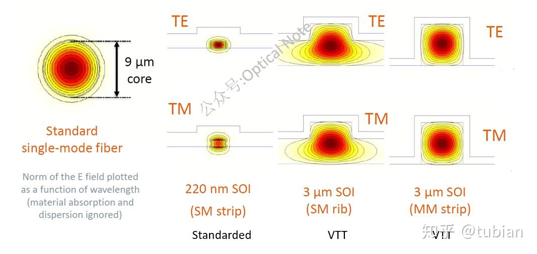 硅料收储平台公司或已成立 “圈外人”侯一聪掌舵