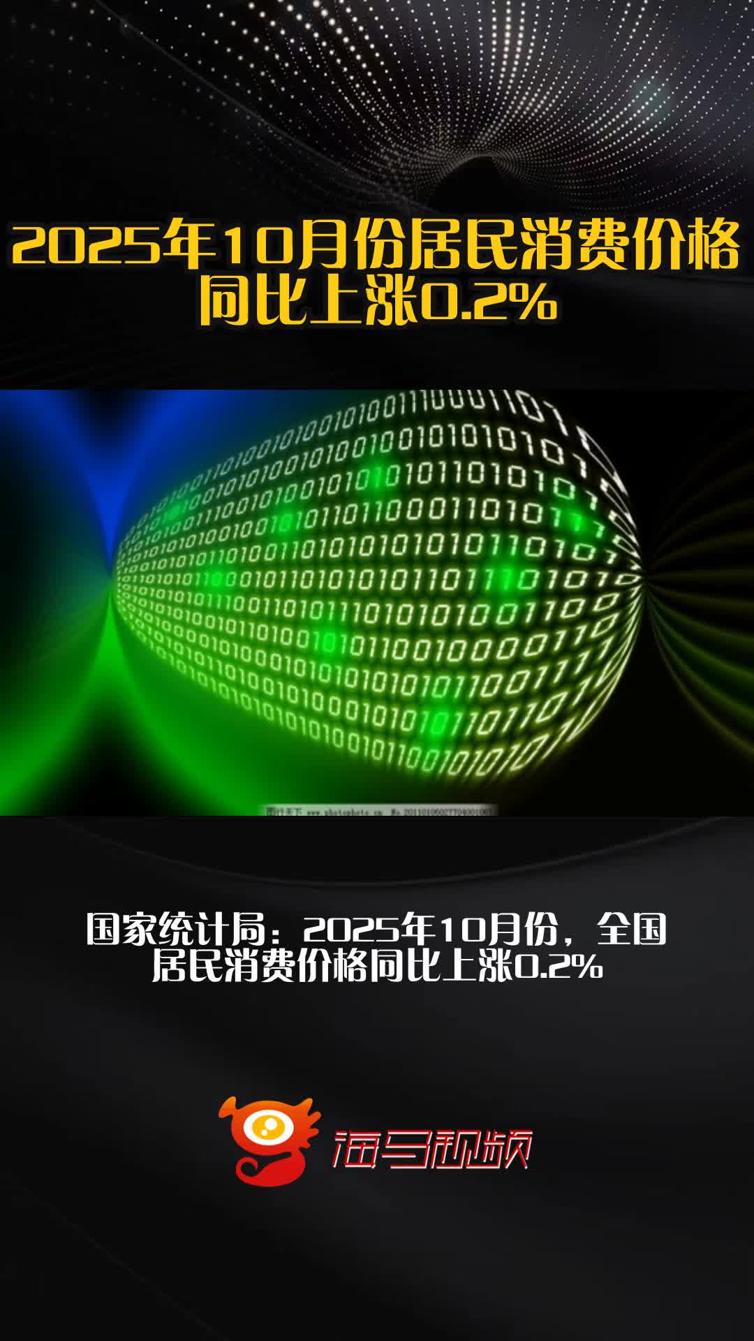 2025年11月份居民消费价格同比上涨0.7%