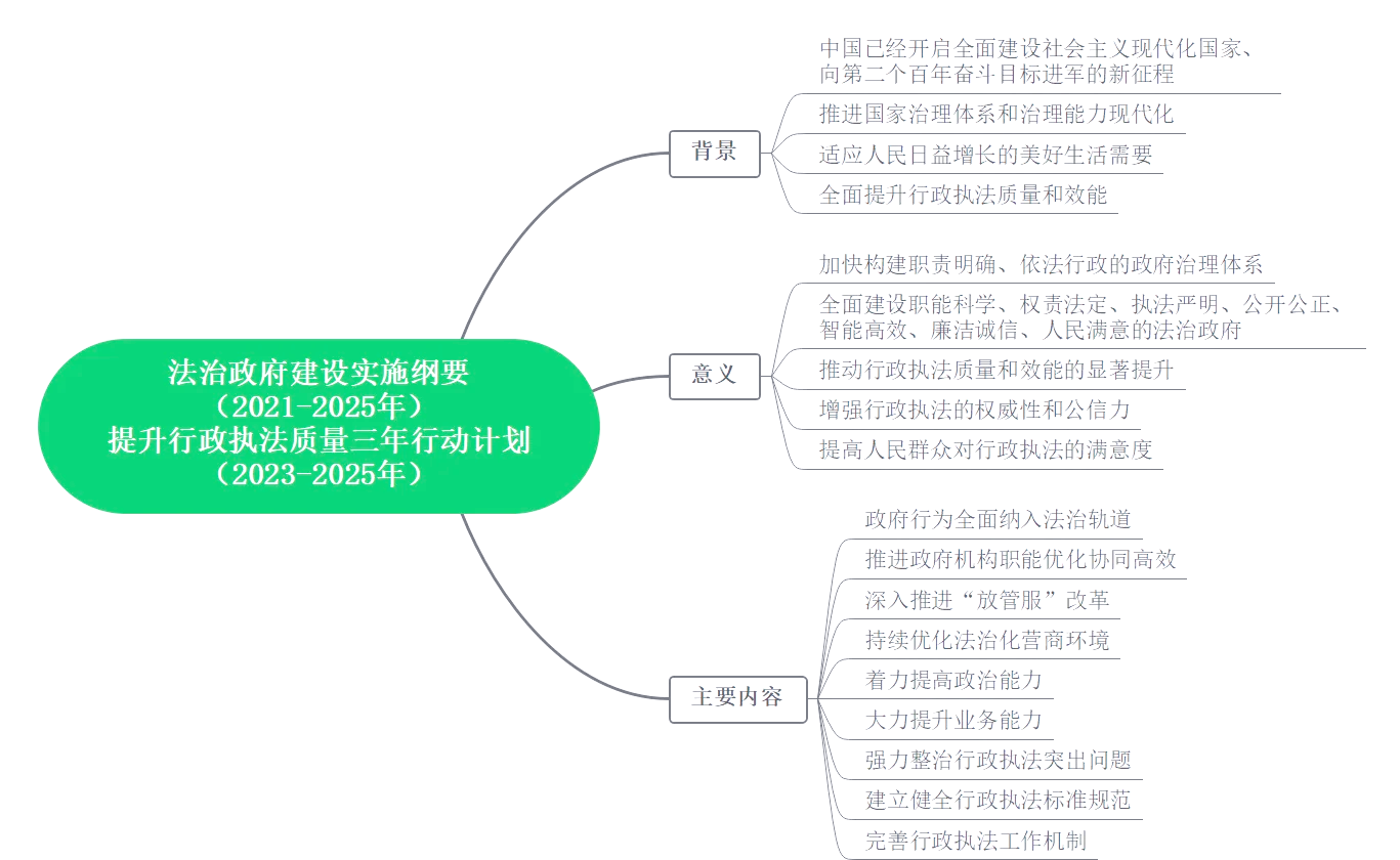 机构：2026年三条主线有望主导有色板块表现
