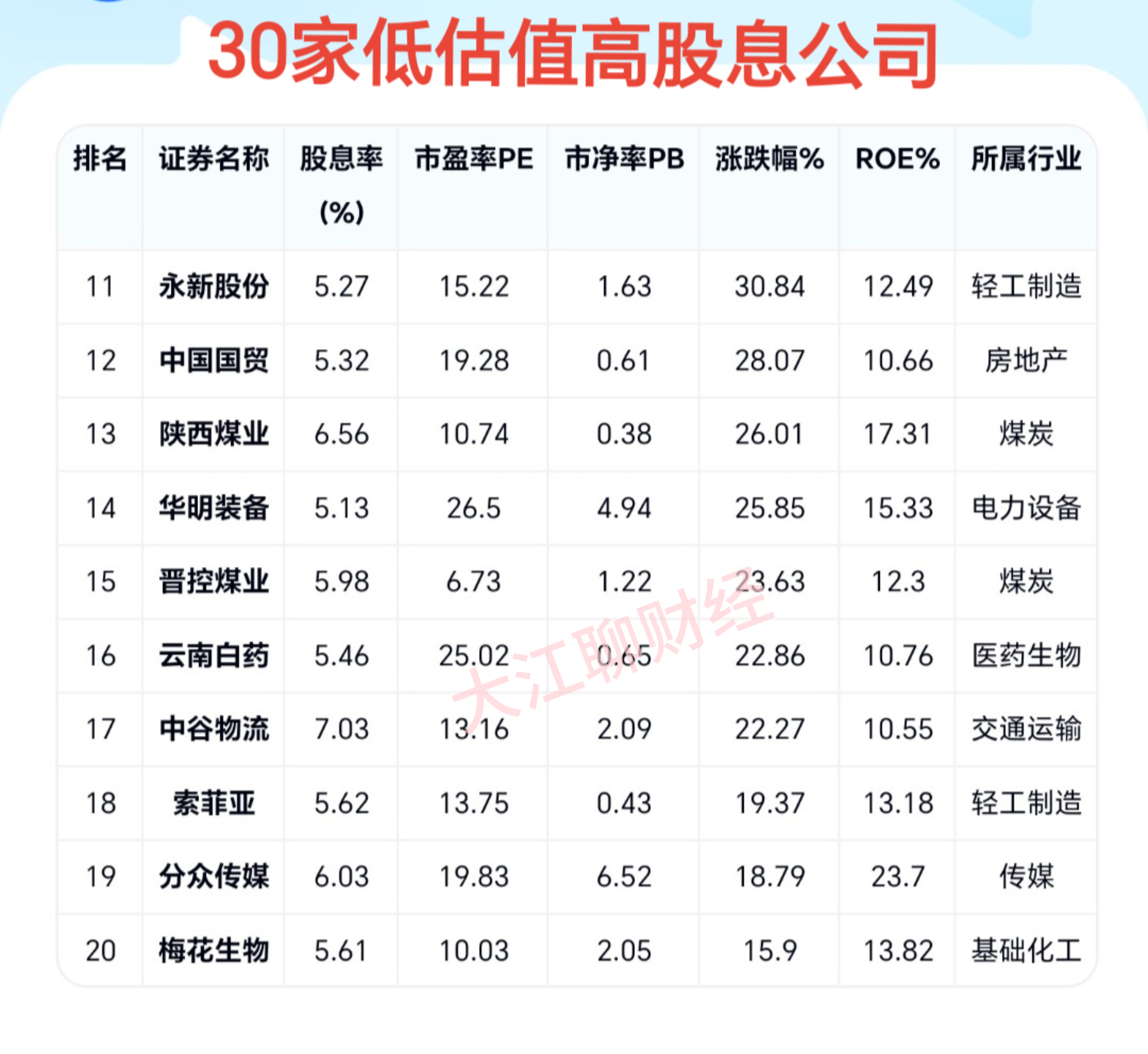 突发！万科A股涨停、H股涨超18%，其多只境内债涨超30%