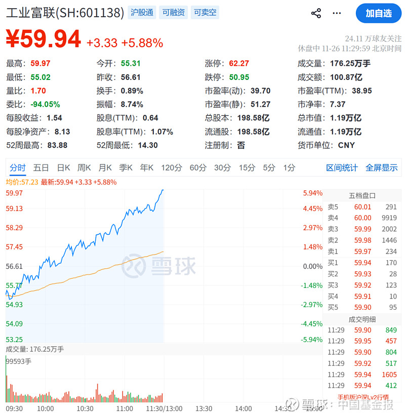 突发！地产板块集体异动，多只万科债暴涨临停！