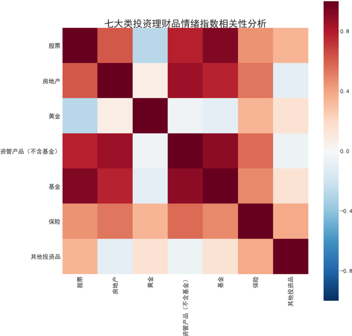 上海清算所联合长沙银行发布重要指数 精准服务区域经济发展