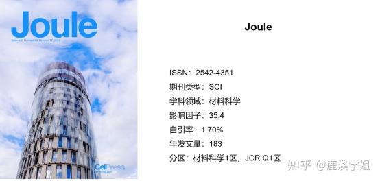 银川“十五五”规划建议：加快晶硅产业提档升级 培育铌（钽）酸锂晶圆等前沿材料