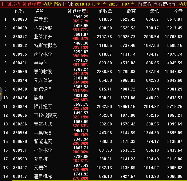 万科A股涨停，传中金公司参与纾困，地产股债掀起反攻潮
