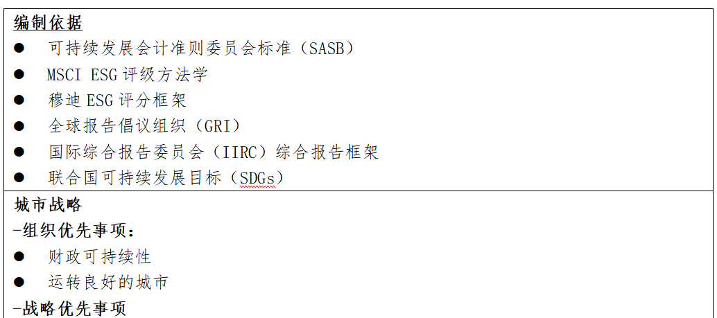 【ESG真心话】施义：ESG不是“评分游戏”