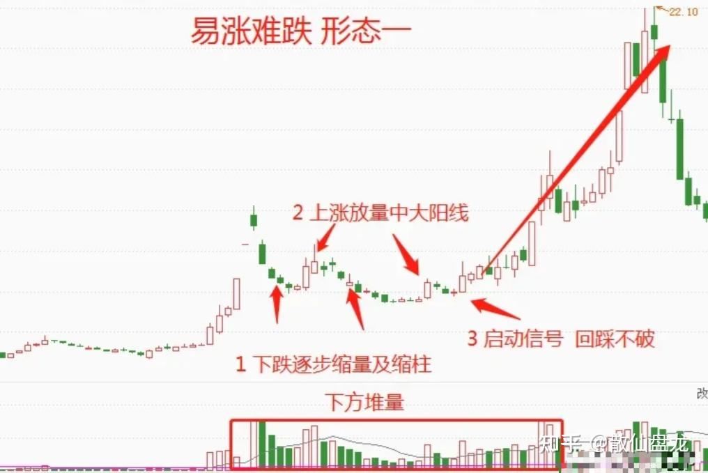 债基波动考验稳健信仰，年末“易跌难涨”如何破局