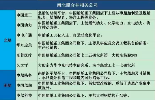 “宁王”大动作！拟发行百亿债券