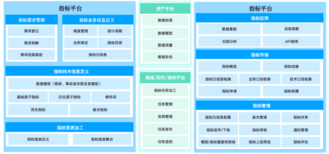 债基波动考验稳健信仰，年末“易跌难涨”如何破局