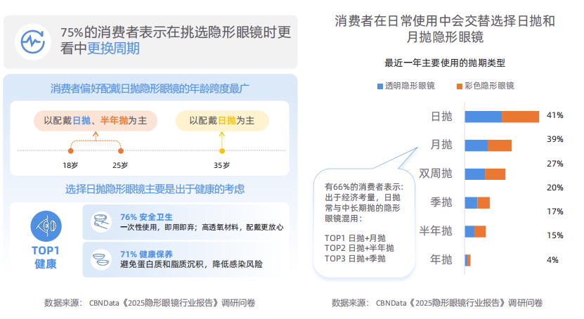 【财经分析】2025年科创债市场透视：规模扩容与结构优化下的新机遇