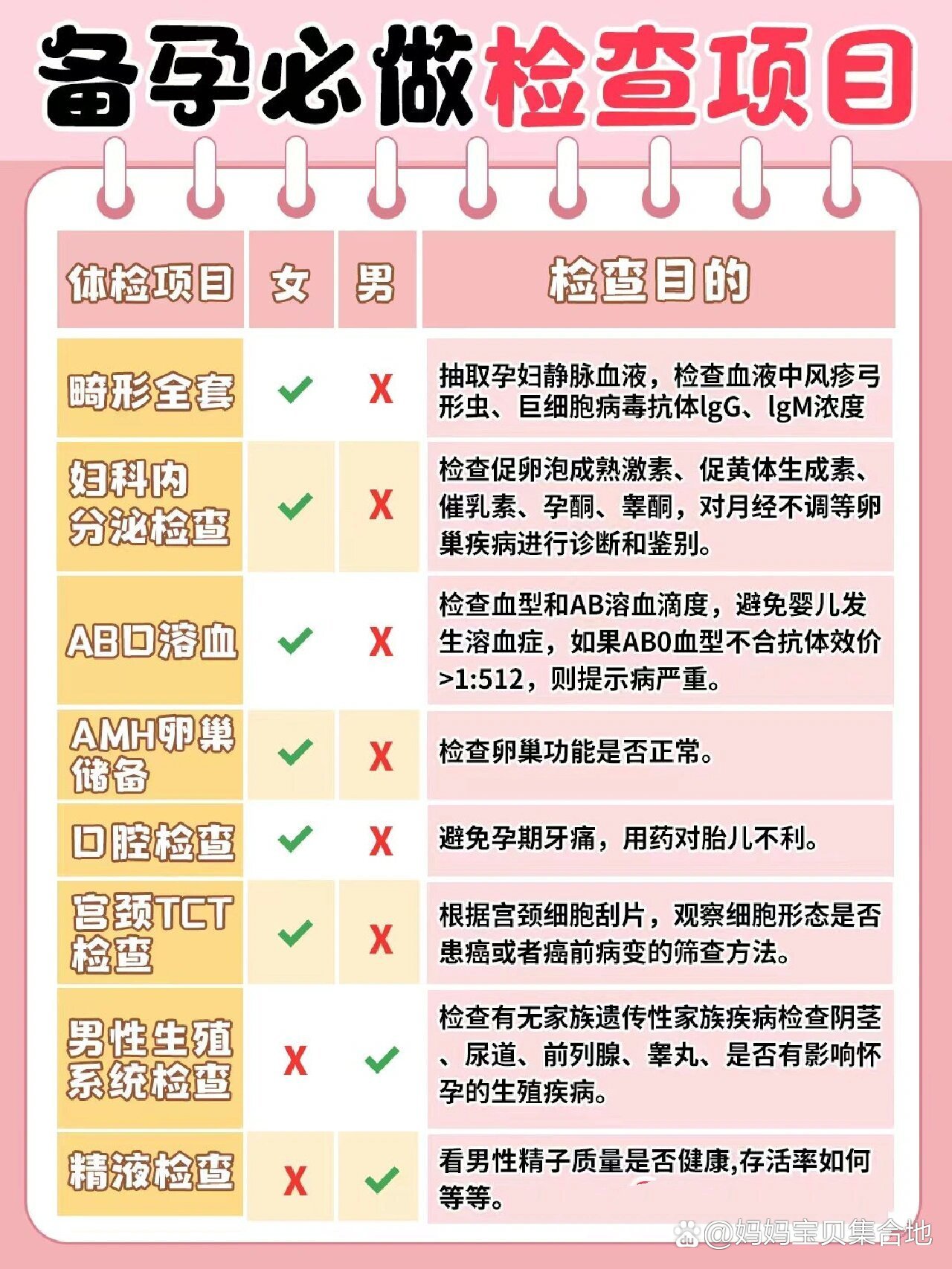 标普给予沙特PIF及其商业票据项目A-1短期信用评级