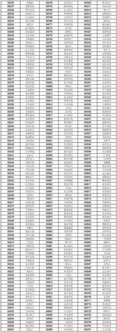 银华基金于蕾：打造“固收+”的平台生态系统