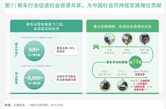 深桑达Ａ：公司为商业航天行业客户提供高科技产业工程服务