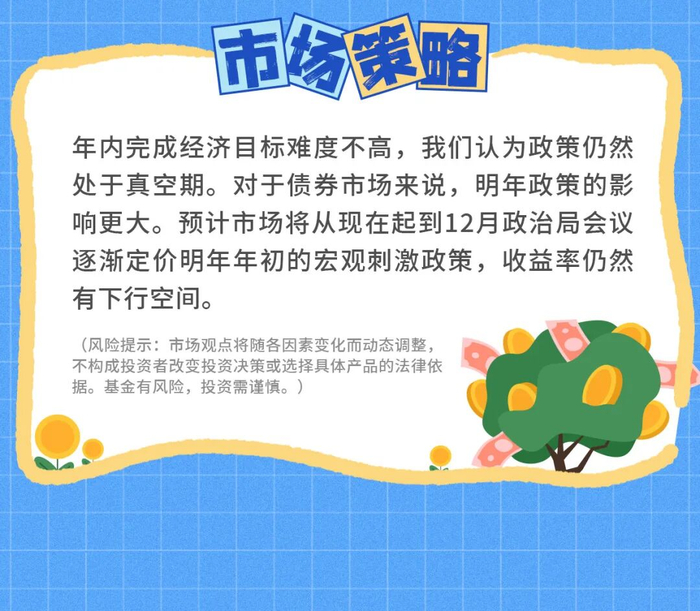 美联储降息+扩表落地,外部约束解除,国内债市如何演绎?| 固收首席论市