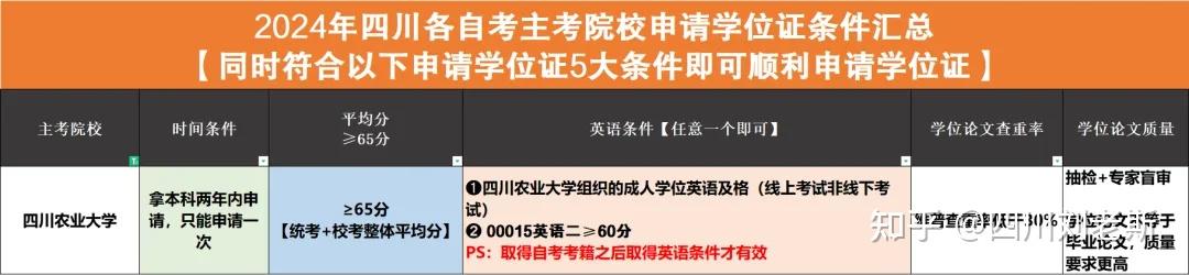中央经济工作会议解读:如何理解“增加普通高中学位供给和优质本科招生”