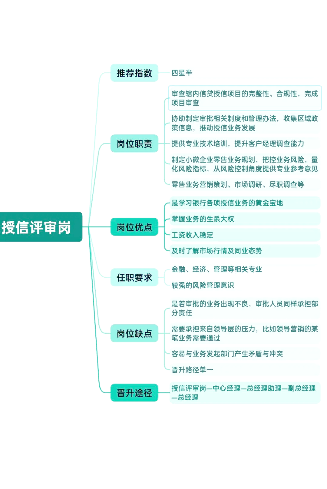 优化银行间债券市场境外机构投资者账户服务 实现开户、变更、销户三大业务模块全流程一体化