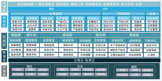 古巴能源转型蓝图亮相哈博会