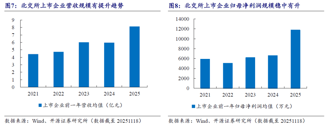 芬中小企业对2026年预期略有改善