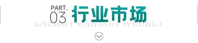 丹麦政府提出2035年减排82%的气候目标
