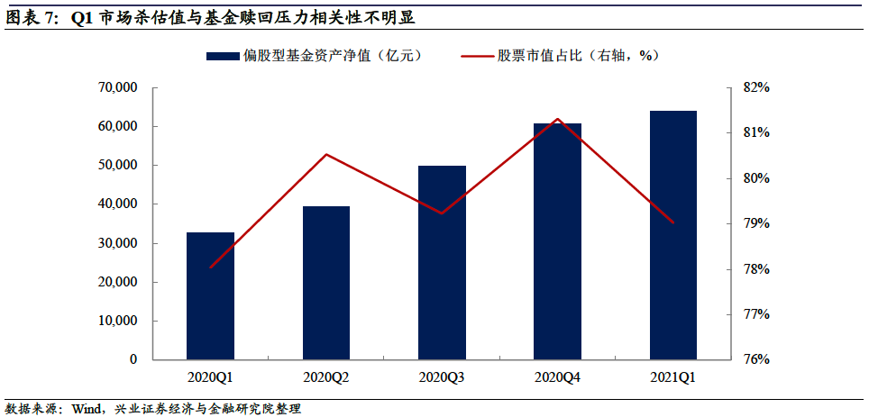 可转债迎发行小高峰 新券上市延续火热
