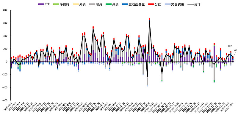 中债金融估值中心发布中债-1-10年国债指数