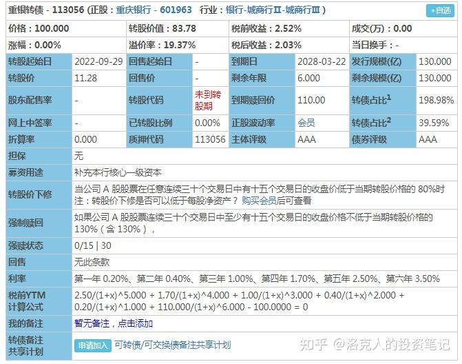 测绘股份：测绘转债即将停止转股