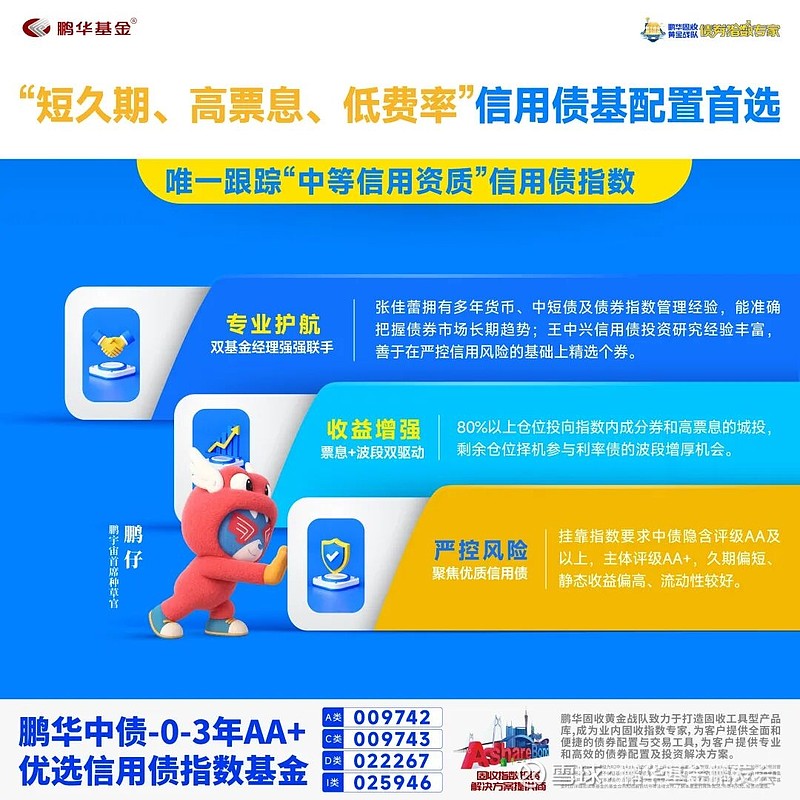 科创债ETF鹏华(551030)盘中翻红，中央经济工作会议延续货币政策积极表述