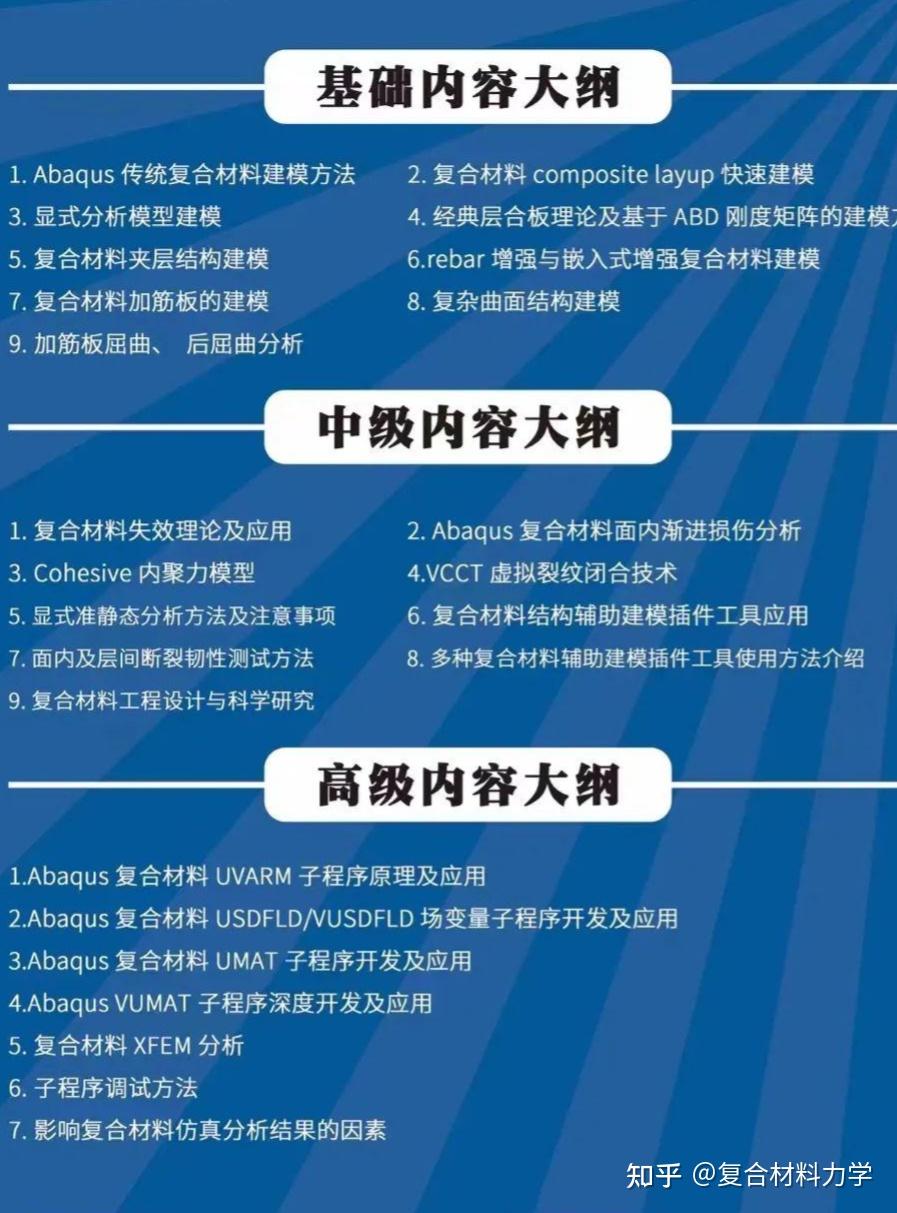 金属基复合材料制造商有研复材科创板IPO过会