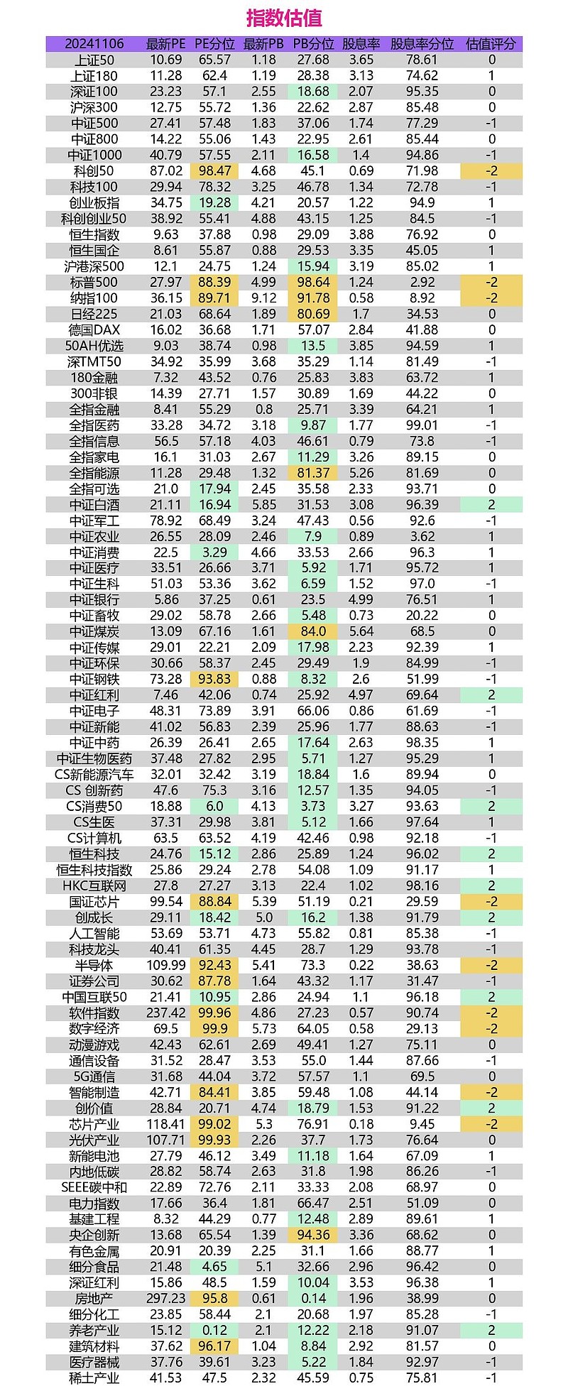 上交所:债券借贷业务的逐笔成交行情、汇总行情暂不公布,具体公布时间另行通知