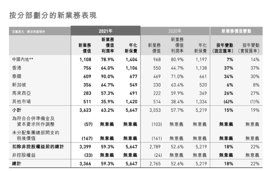 科济药业-B(02171.HK)连续2日回购，累计斥资1978.07万港元
