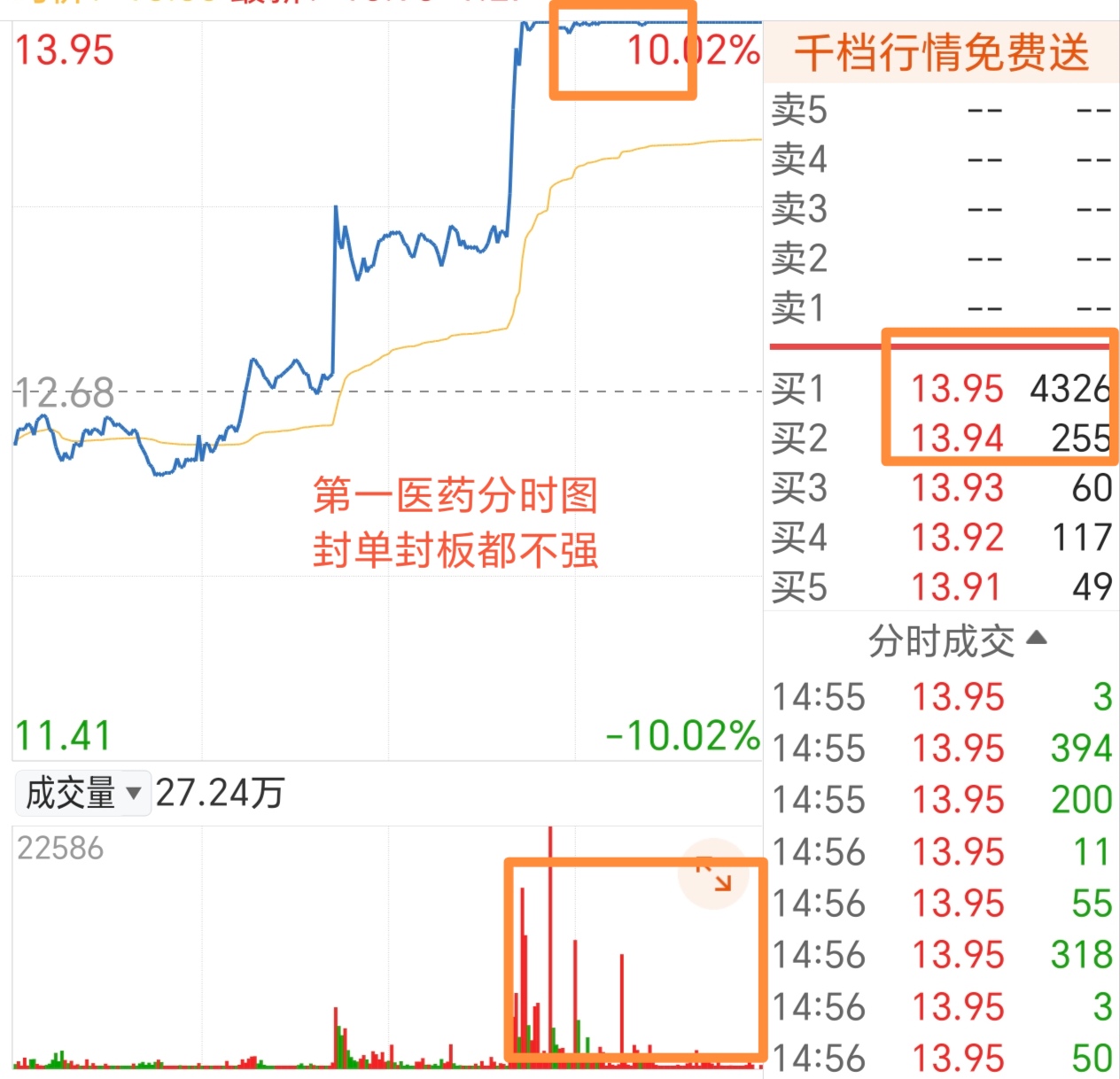 连接器龙头前三季度净利翻倍，瑞可转债上市首日大涨57%