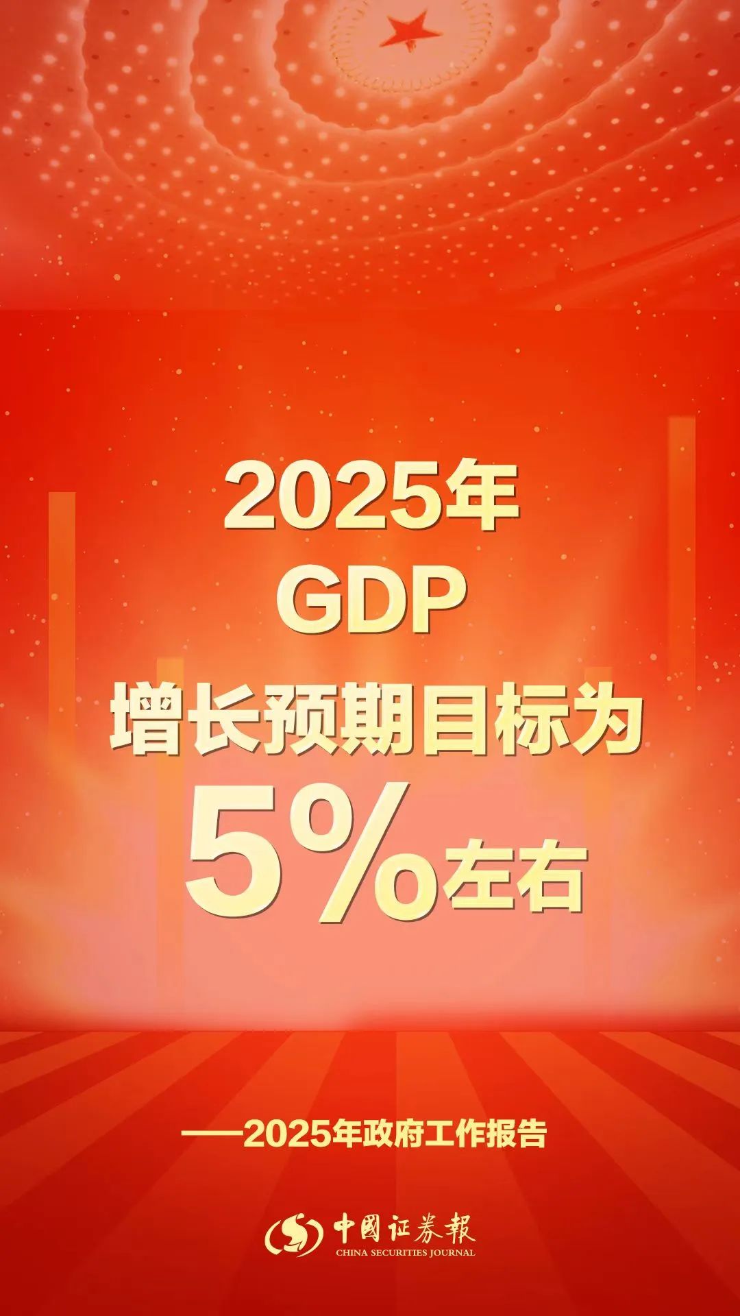印度首席经济顾问表示，印度2025―26财年GDP有望破4万亿美元，增速预计超7%