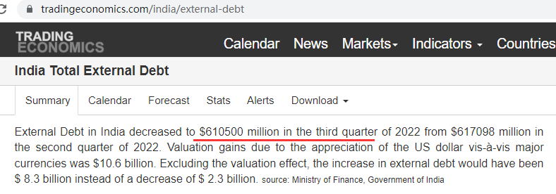 国际货币基金组织称印度实现5万亿美元经济目标的时间可能要晚于预期