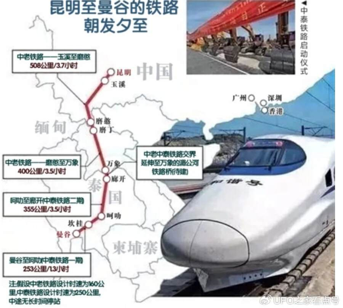 泰国和老挝邮政机构携手发展电子商务