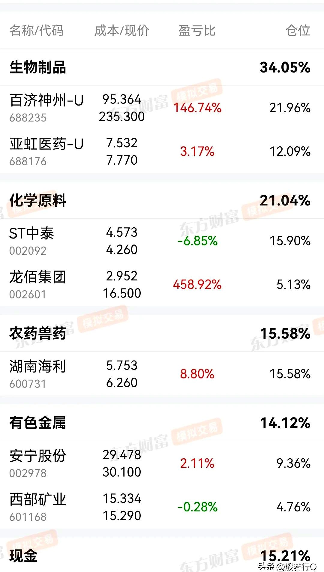 伦敦铜价飙升至历史新高