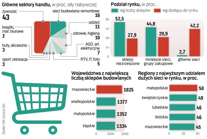 经合组织预测，波兰2026年GDP将增长3.4%，2027年将增长2.7%
