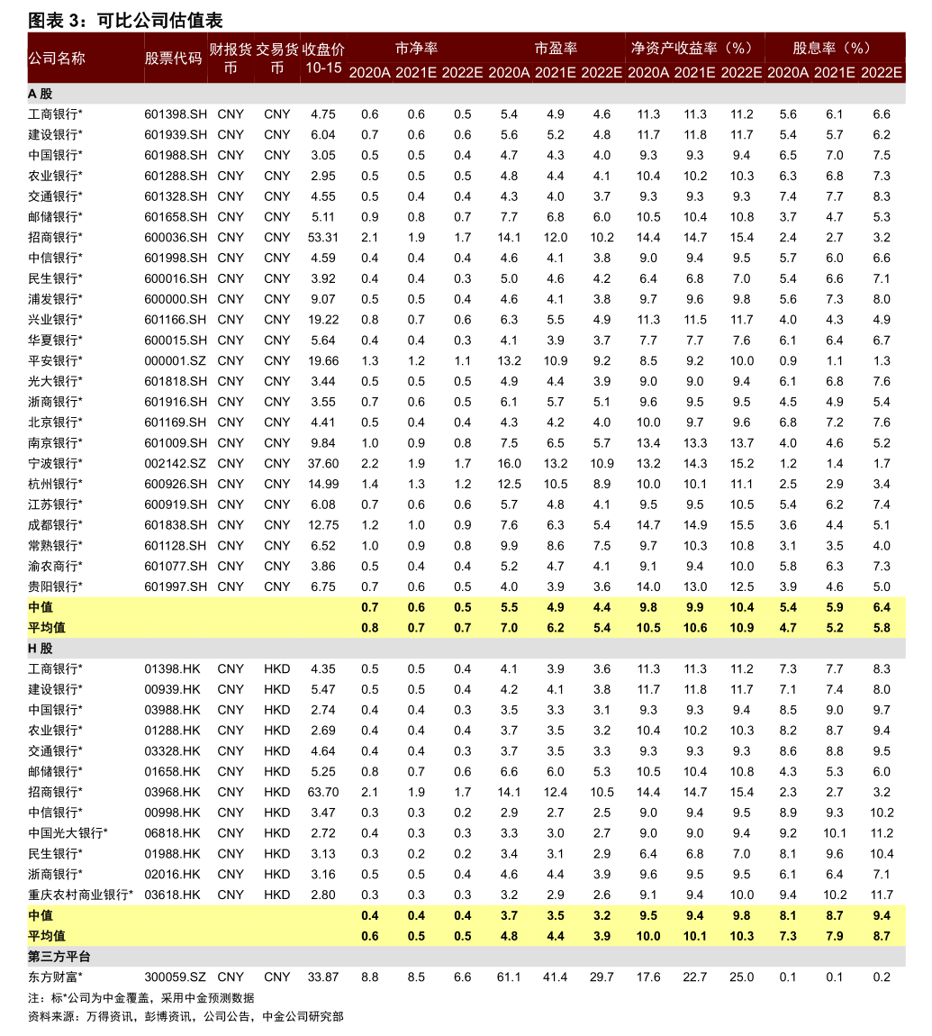 晨丰科技：股东杭州宏沃拟减持不超3%公司股份