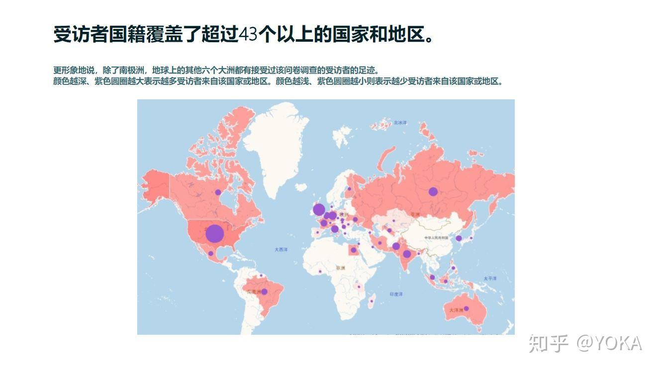 调查报告：55%的受访者表示看好下周科技板块表现