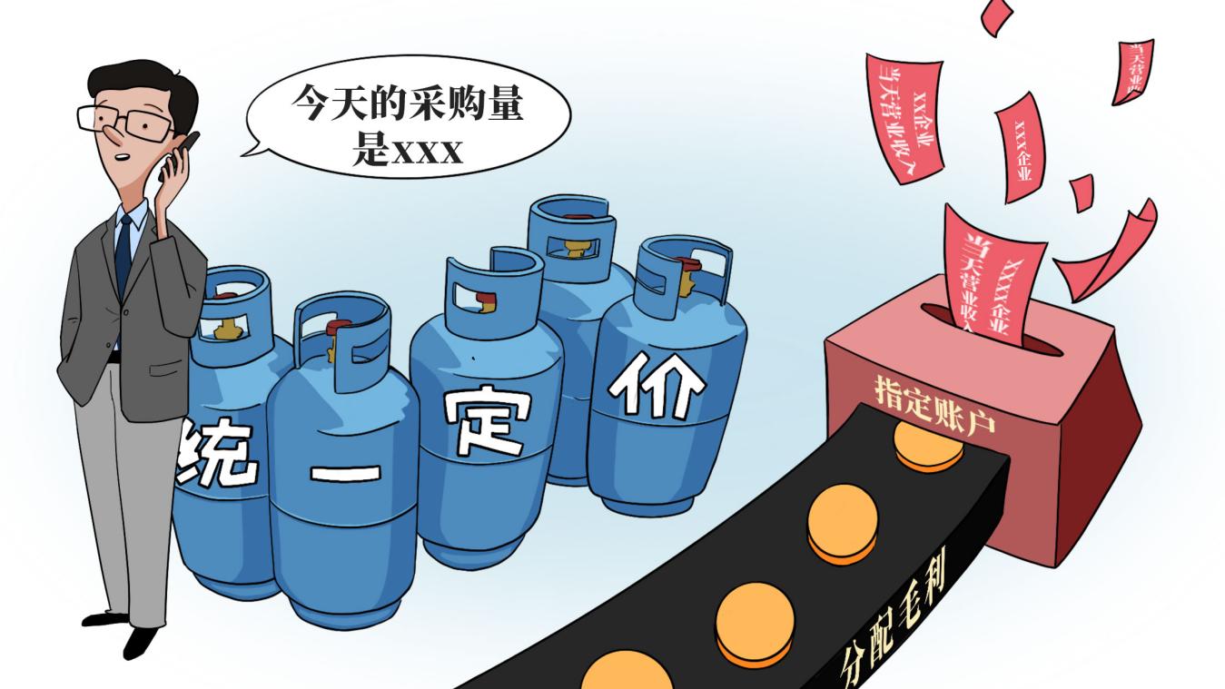 罚没6528万，禁止从事证券服务业务！这家会计所被罚