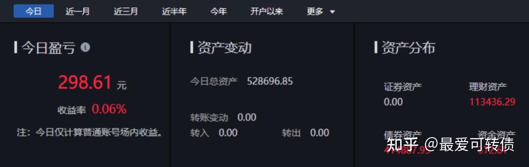 永吉转债一度大涨12%