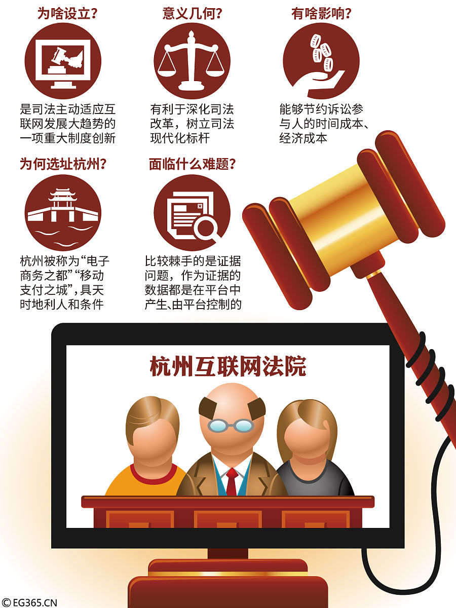 证监会：继续重拳惩治财务造假、内幕交易、市场操纵、挪用侵占私募基金财产等证券期货违法违规行为