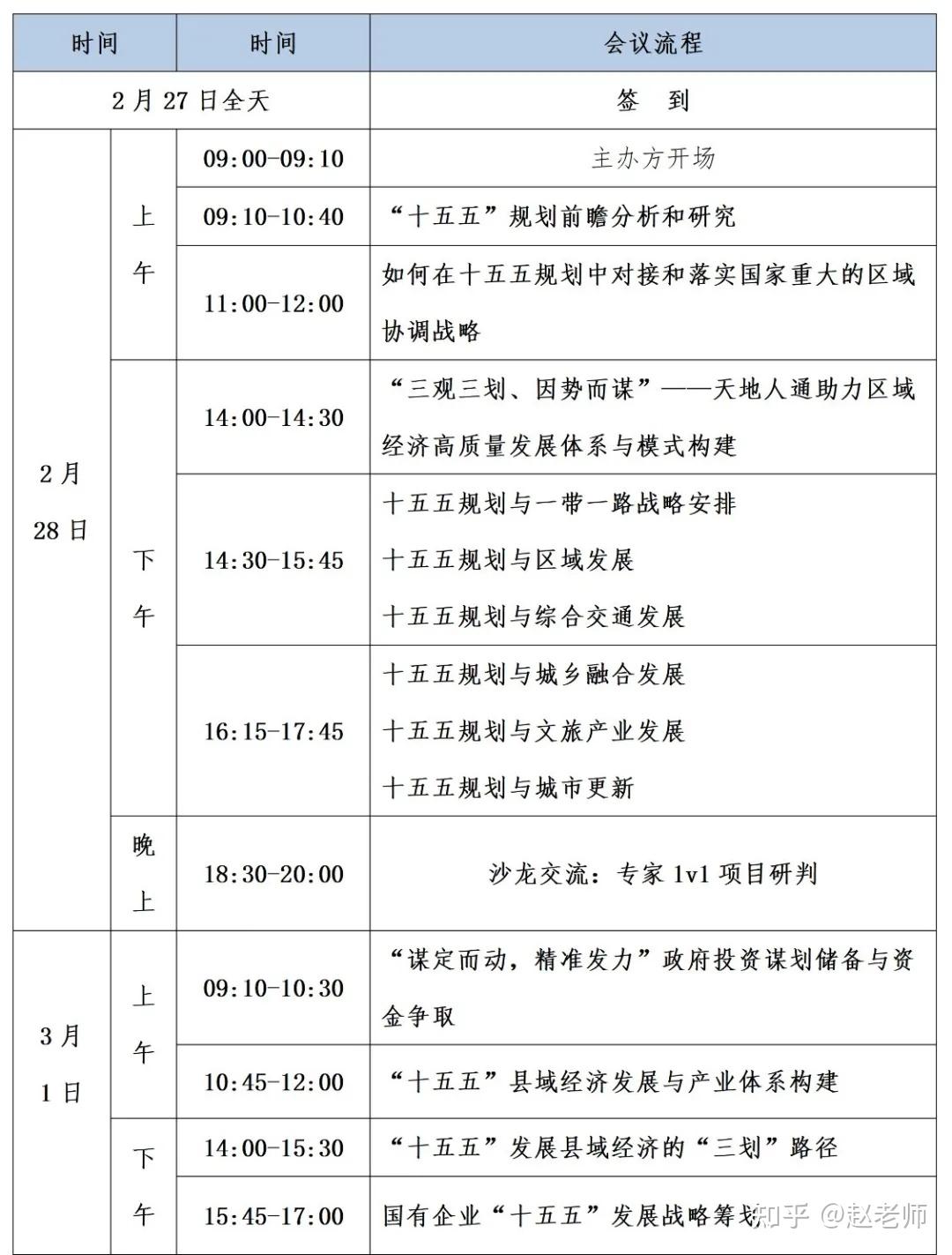 证监会：科学制定资本市场“十五五”规划体系