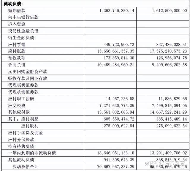 20亿中票展期未通过 万科公告称对此“深表歉意”