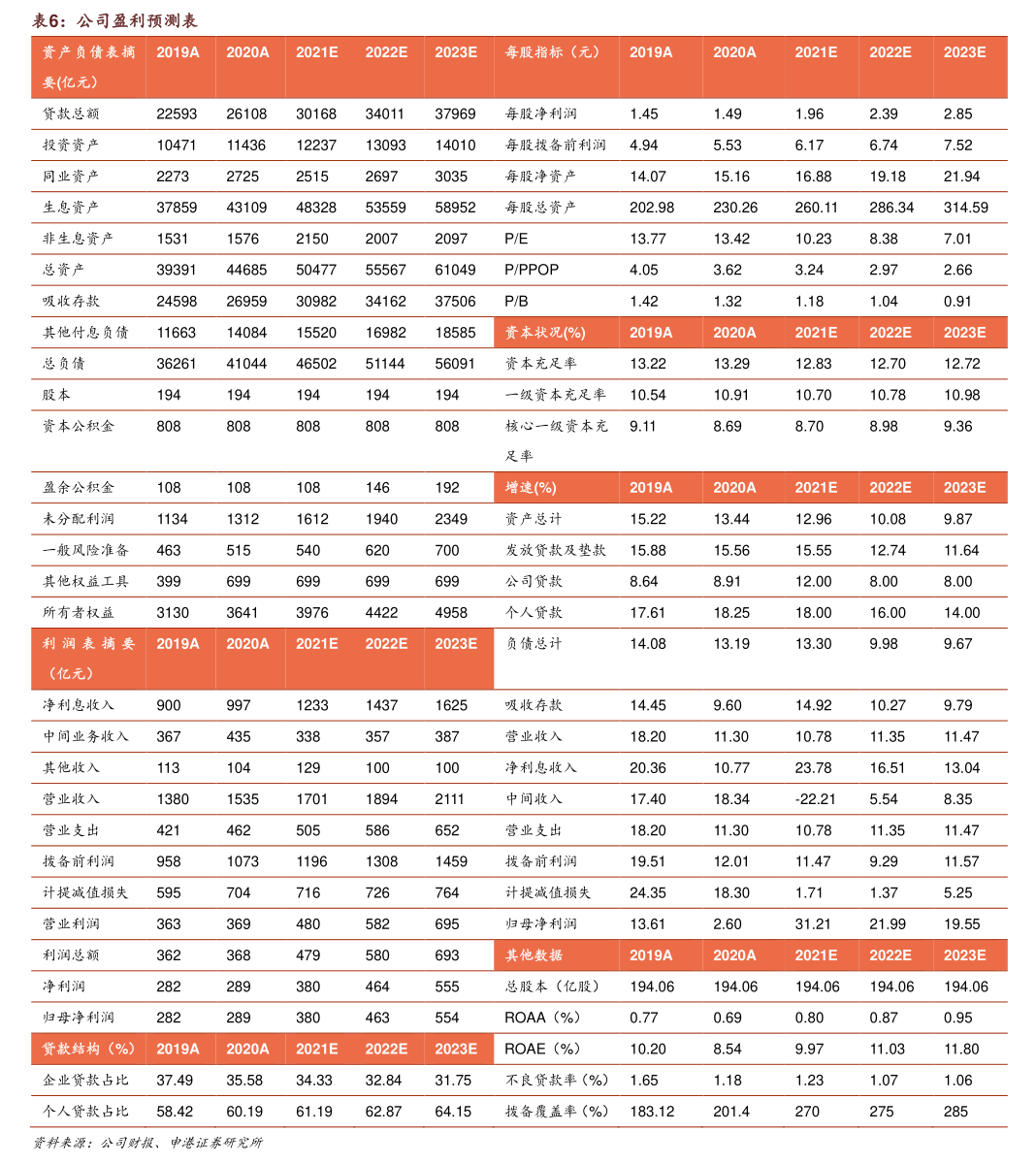 中能电气:关于中能转债即将停止转股暨赎回前最后半个交易日的重要提示性公告