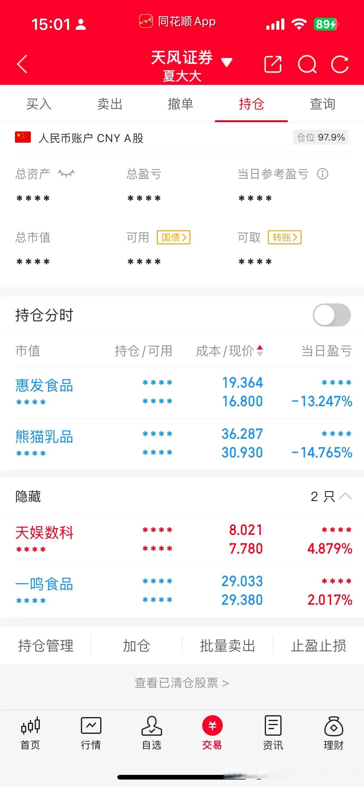 中证转债指数早盘收跌0.07%