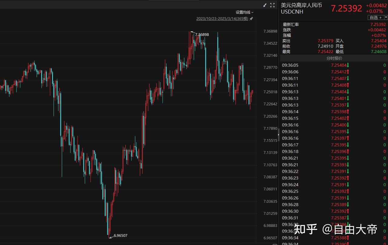 中央财办：明年将根据形势出台实施增量政策