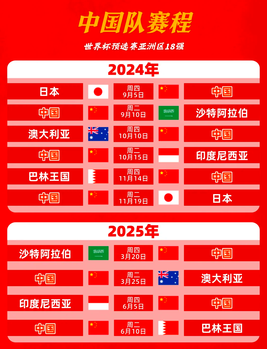 2026 年房地产 稳市场、防风险与促转型