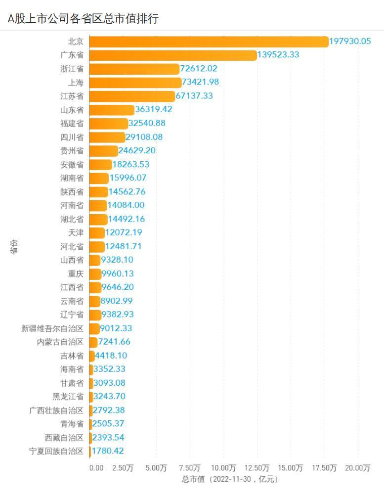 可转债打新火了！年末迎发行小高峰 新券上市表现强劲